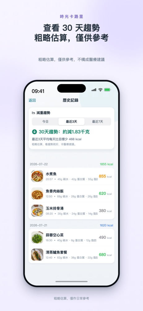 历史记录界面：三十天趋势与逐日餐食列表